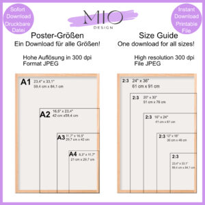 Größentabelle des Posters. Erhältlich im DIN Format oder in Inch Verhältnis 2:3